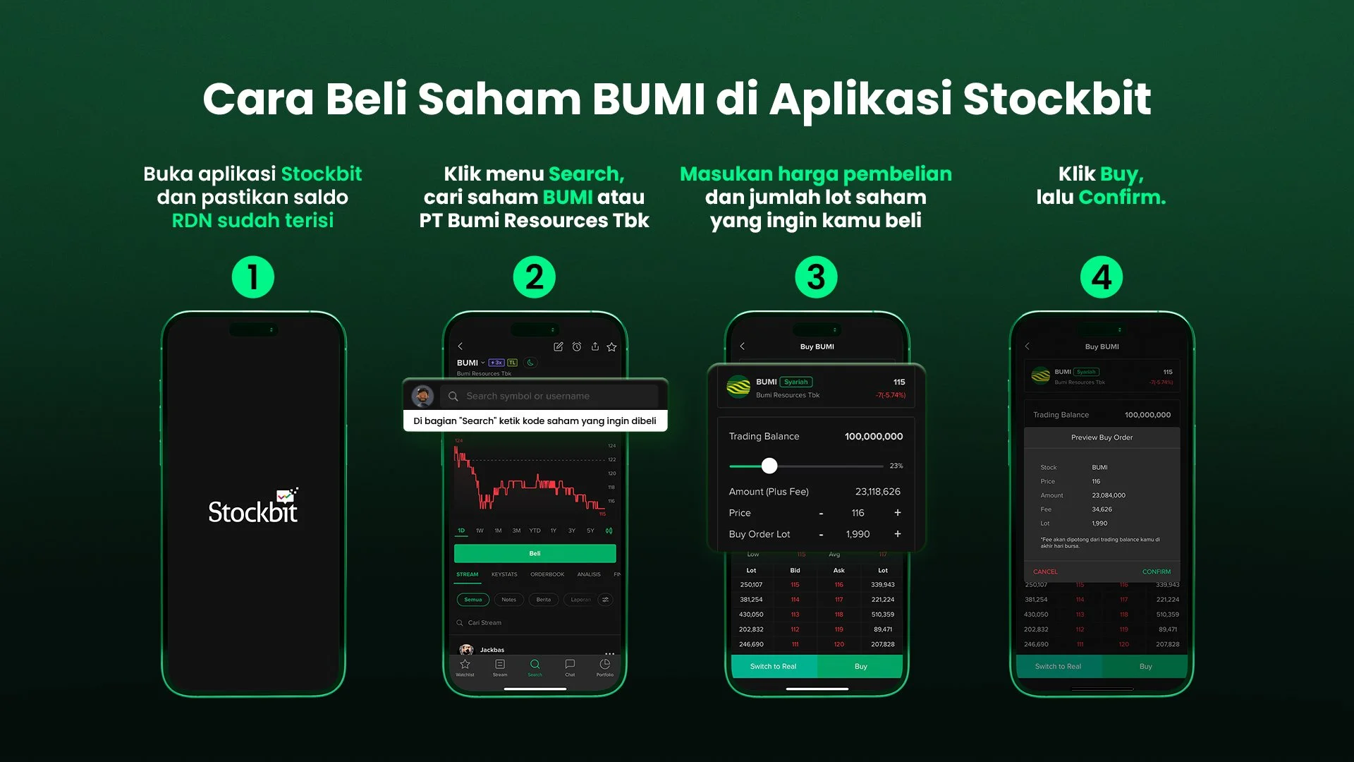 Ini 10 Saham Batu Bara Terbaik di BEI, Minat? — Stockbit Snips | Berita ...