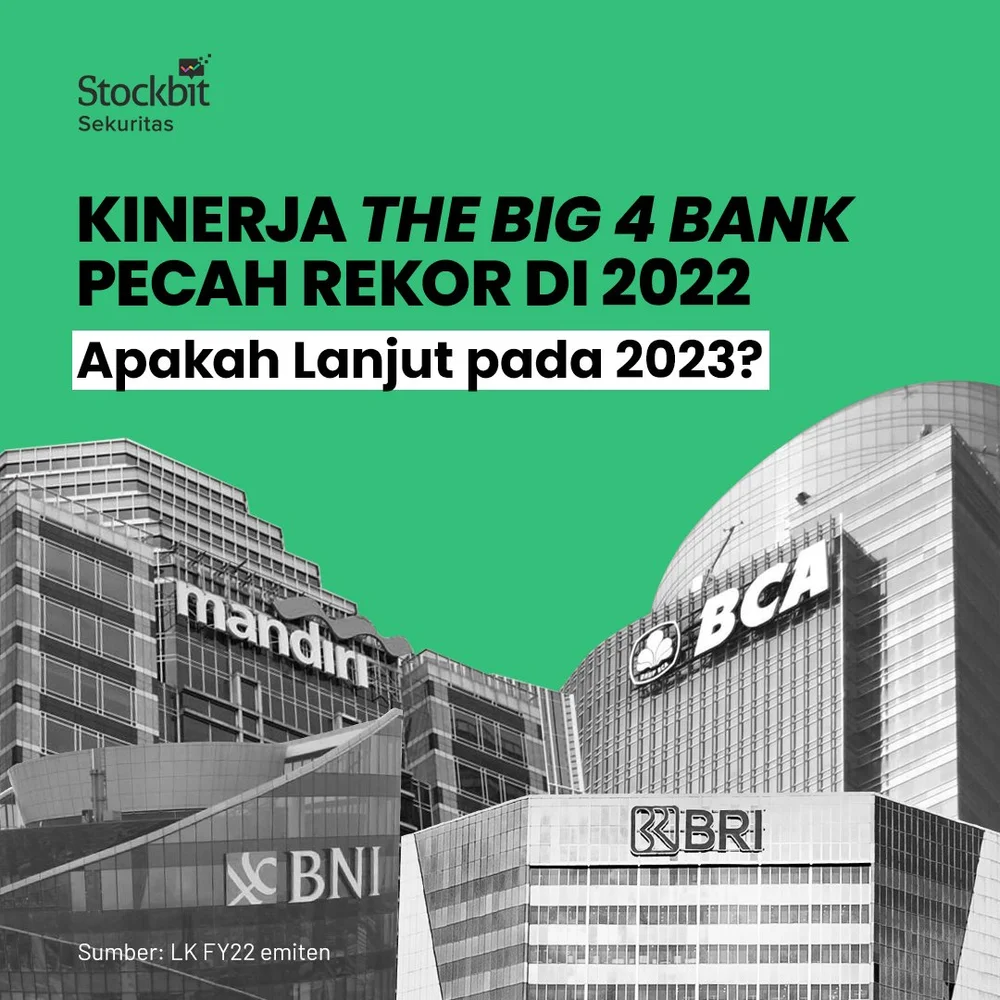 Kinerja Big 4 Bank Pecah Rekor Di 2022 Stockbit Snips Berita Saham kinerja-big-4-bank-pecah-rekor-di-2022-stockbit-snips-berita-saham