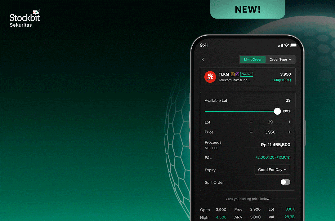 Stockbit Ico Trailing Stop Sudah Tersedia di Stockbit — Stockbit Snips | Berita Saham