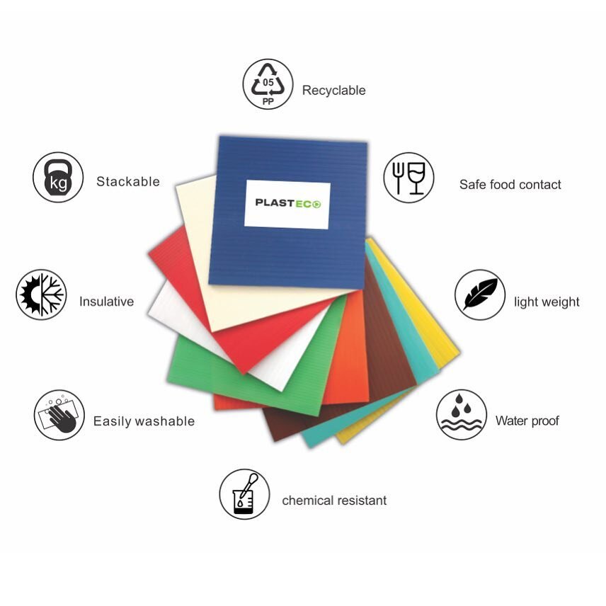 🔑 Key benefits of corrugated plastic ♻️ #plastecointl