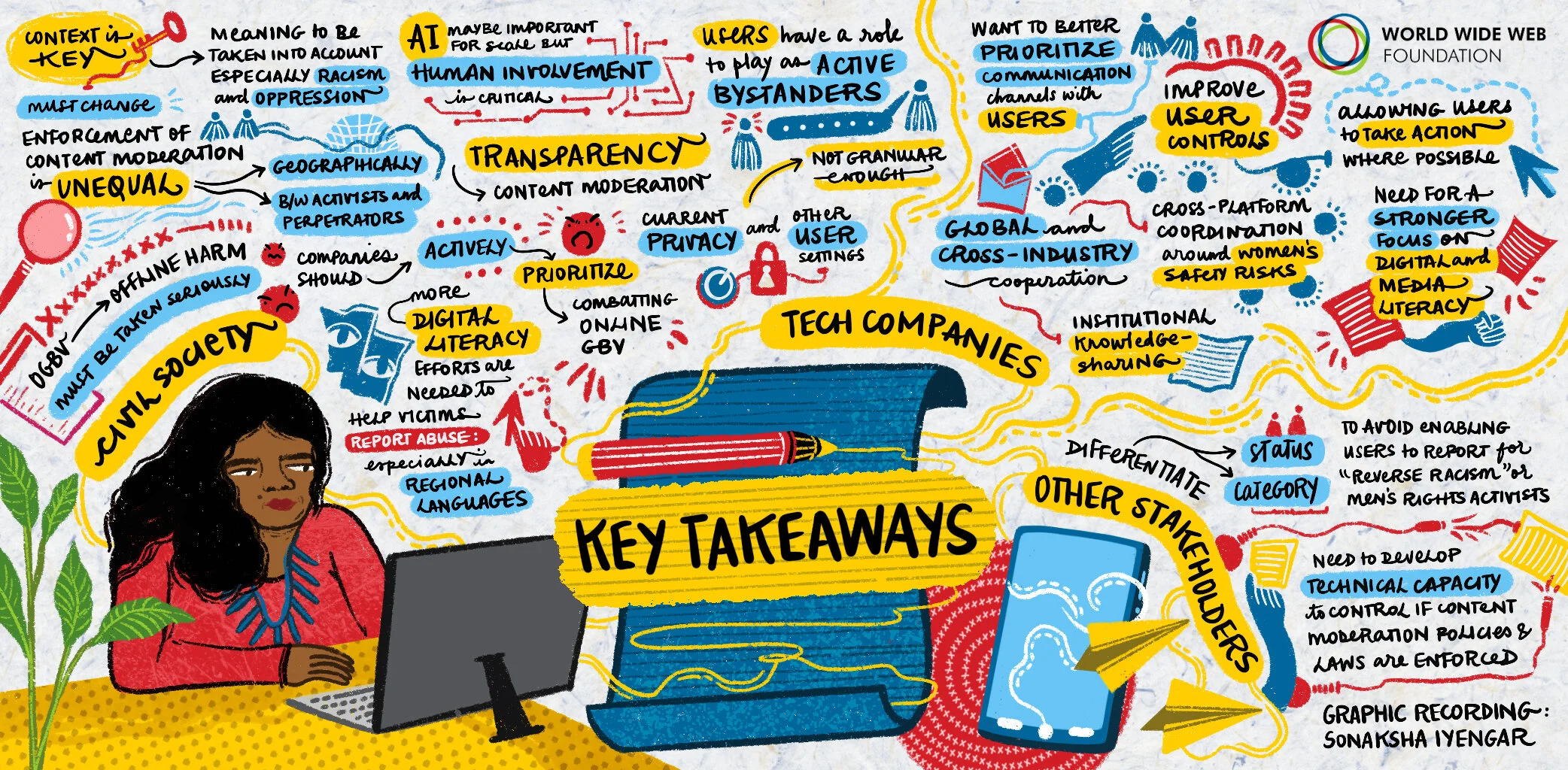 Key Takeaways.jpg