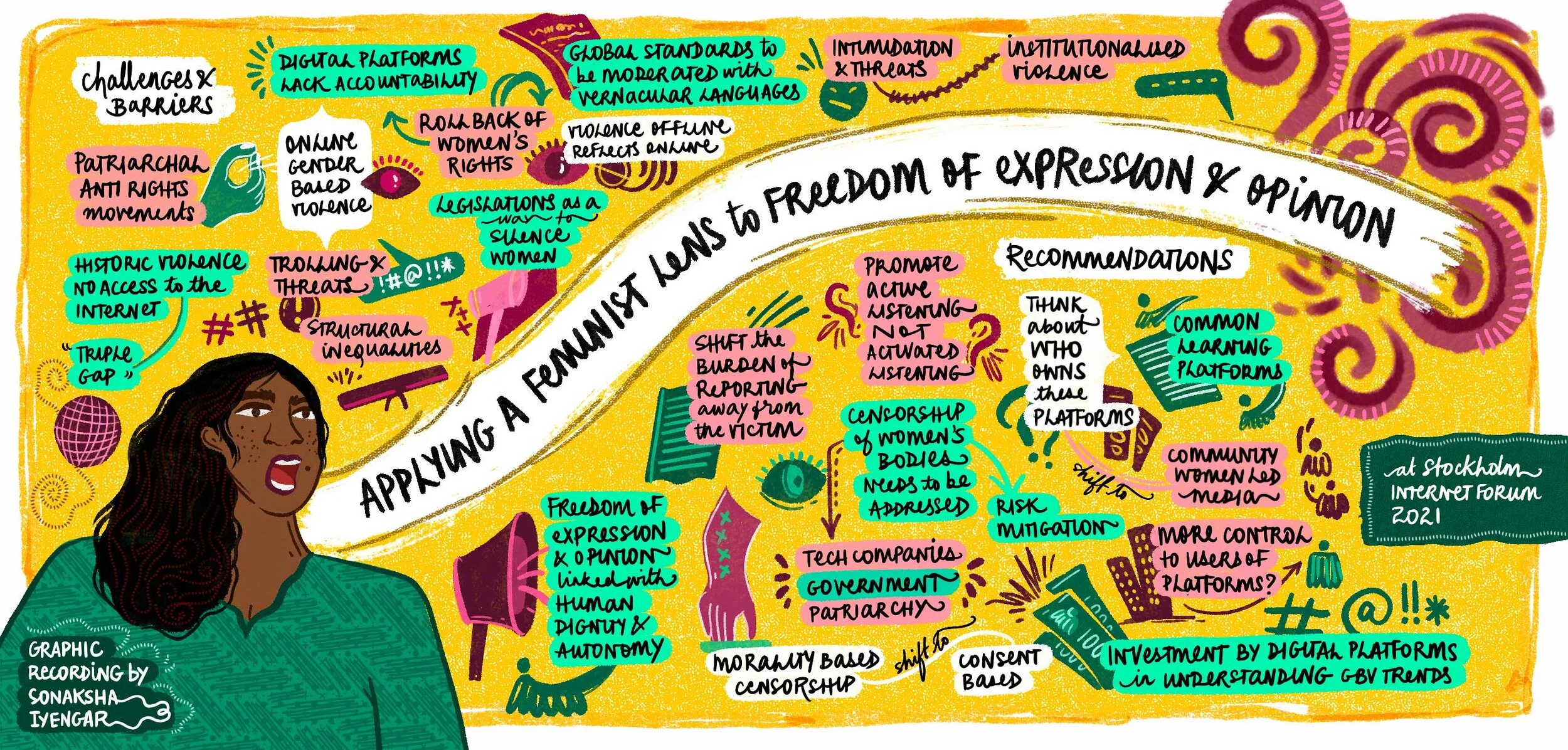 Applying-a-Feminist-Lens-to-Freedom-of-Expression-and-Opinion-Web.jpg