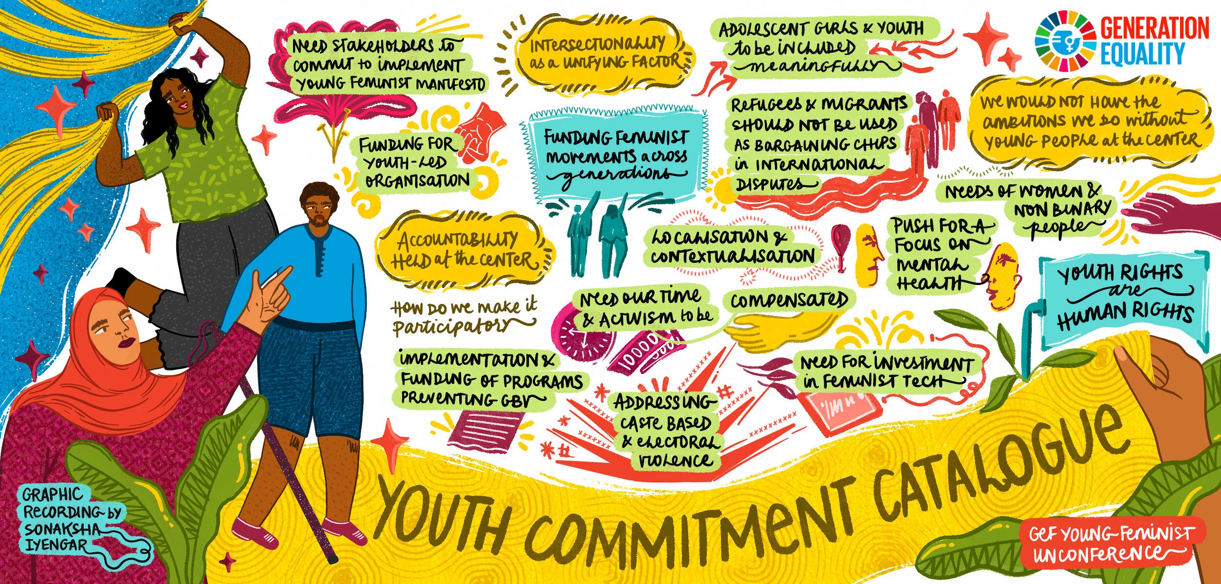 YouthCommitmentCatalogue.jpg