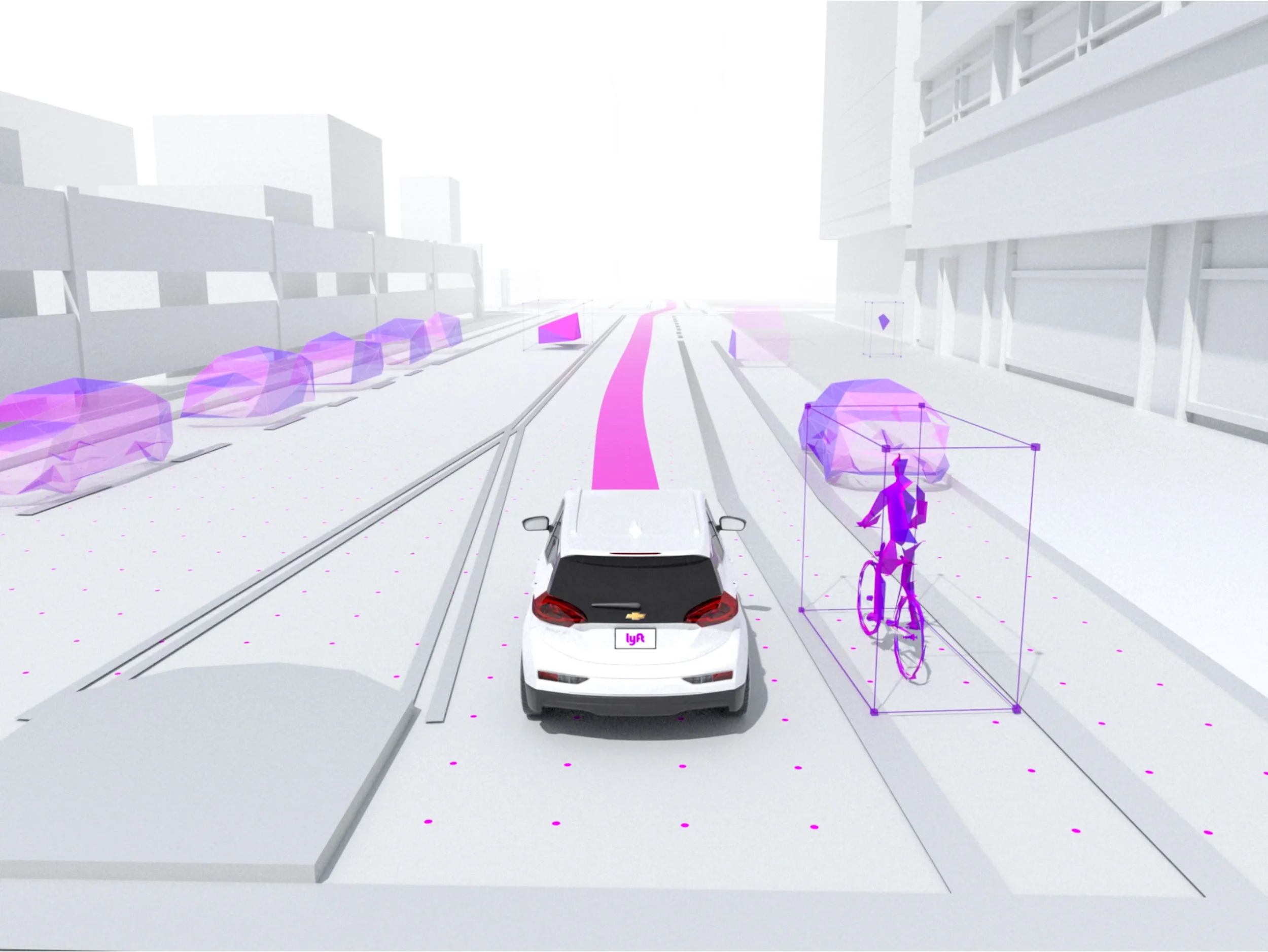 Product innovation at Lyft - Autonomous UX