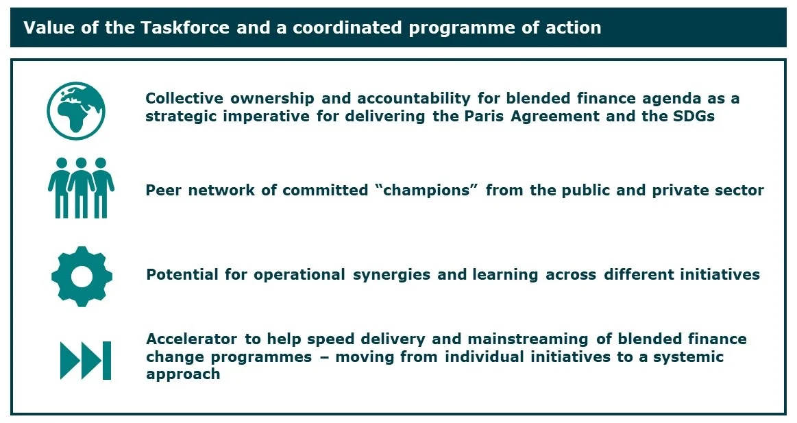 BFT Action Programme_Value add_cropped.jpg