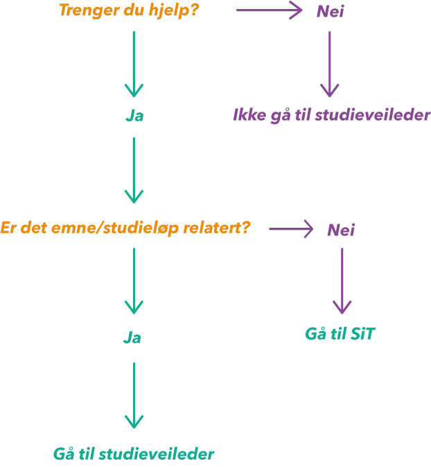 flowchart.png