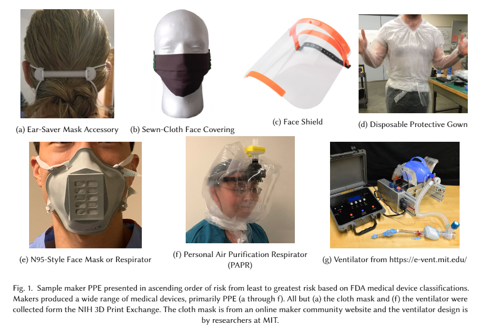 Sample COVID-19 Maker-PPE