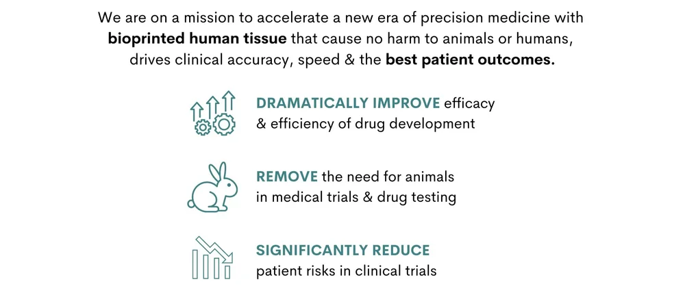 Animal Free Precision Medicine — Methuselah Foundation
