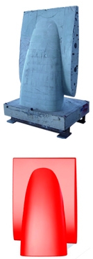 Digital models