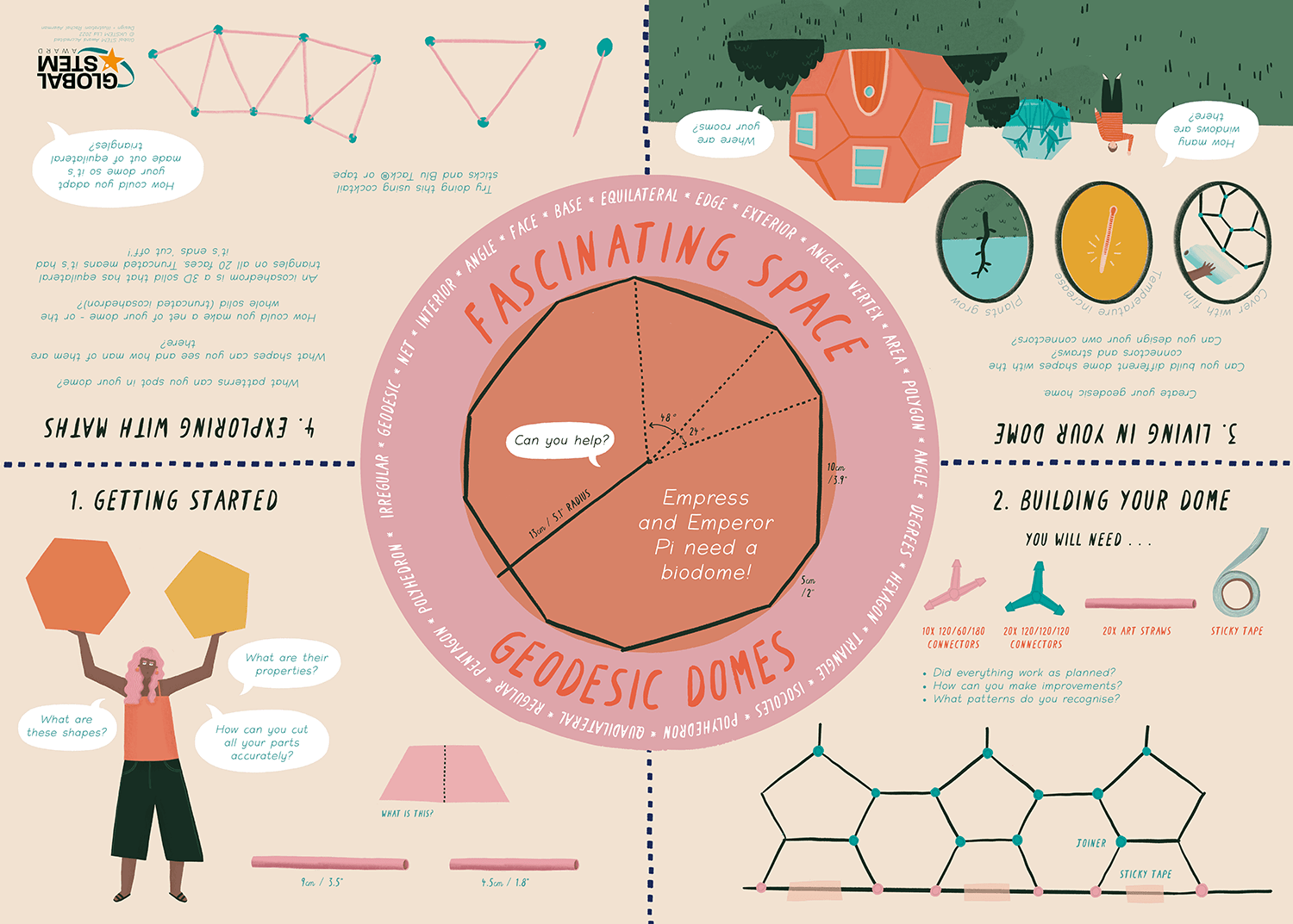 Rachel-Akerman-STEM-Learning-Resource-Geodesic-Dome-Mat.png