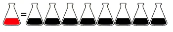 resincastable-fun-to-do-lumi-industrues.jpg