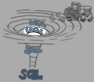 Introducing the ISQL.png