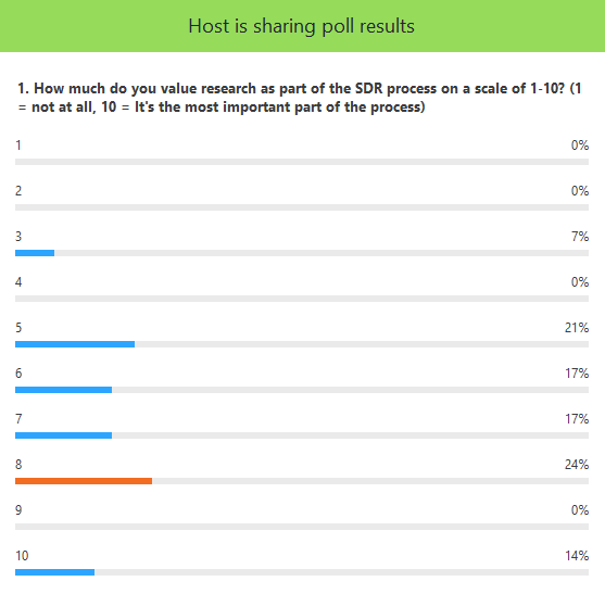 poll 2 - research.png