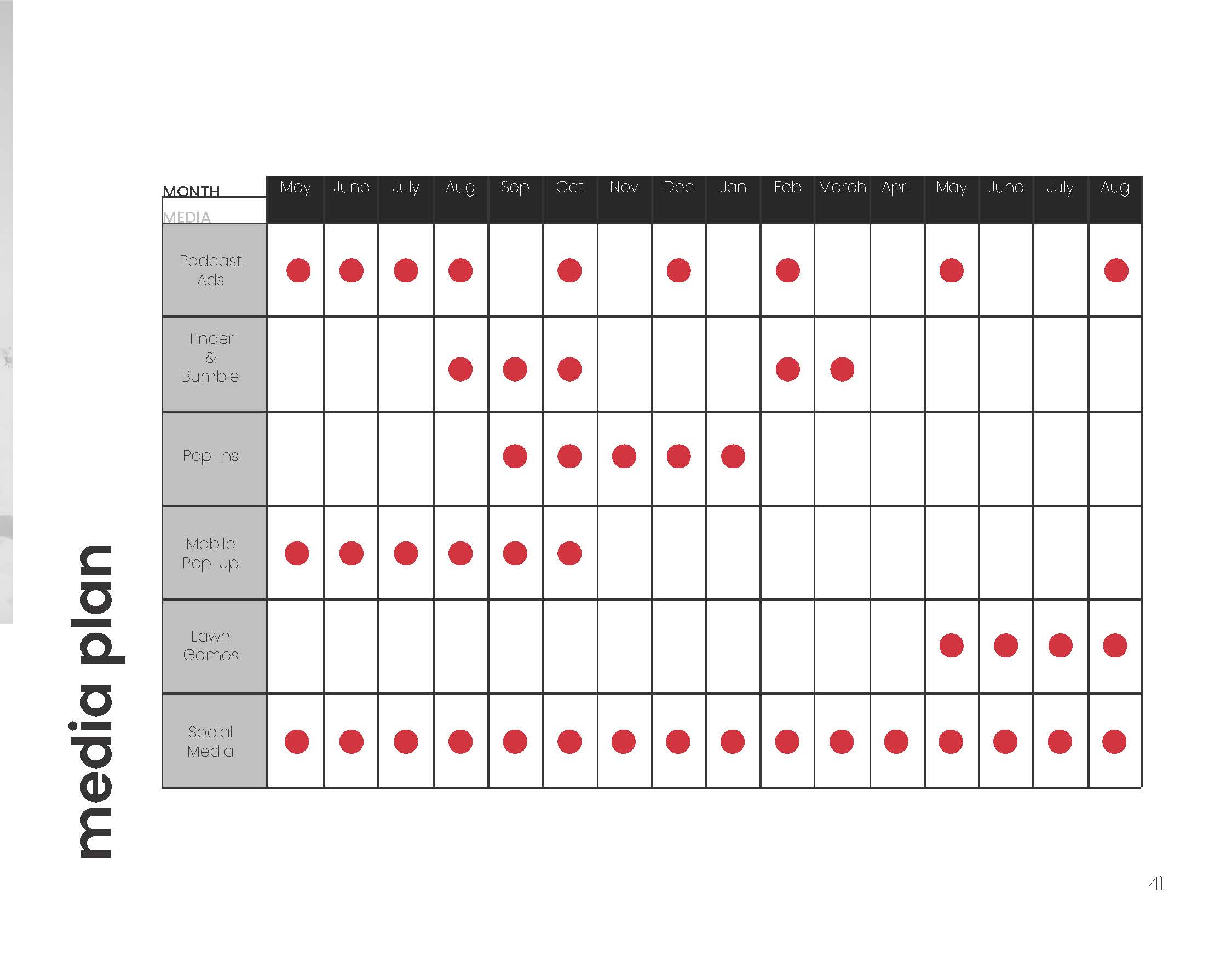 Nellah_FinalPitchBook_Portfolio_lululemon_Page_41.jpg