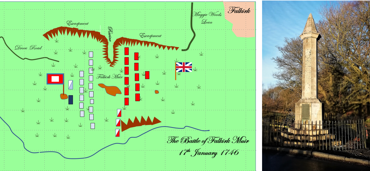 MAP OF FALKIRK MUIR BATTLEFIELD 1746 MONUMENT