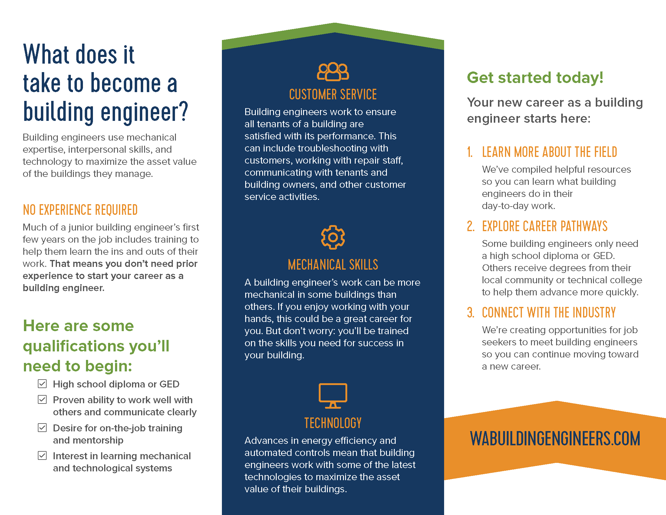 WBEC Job Seekers Brochure 02_Page_2.png