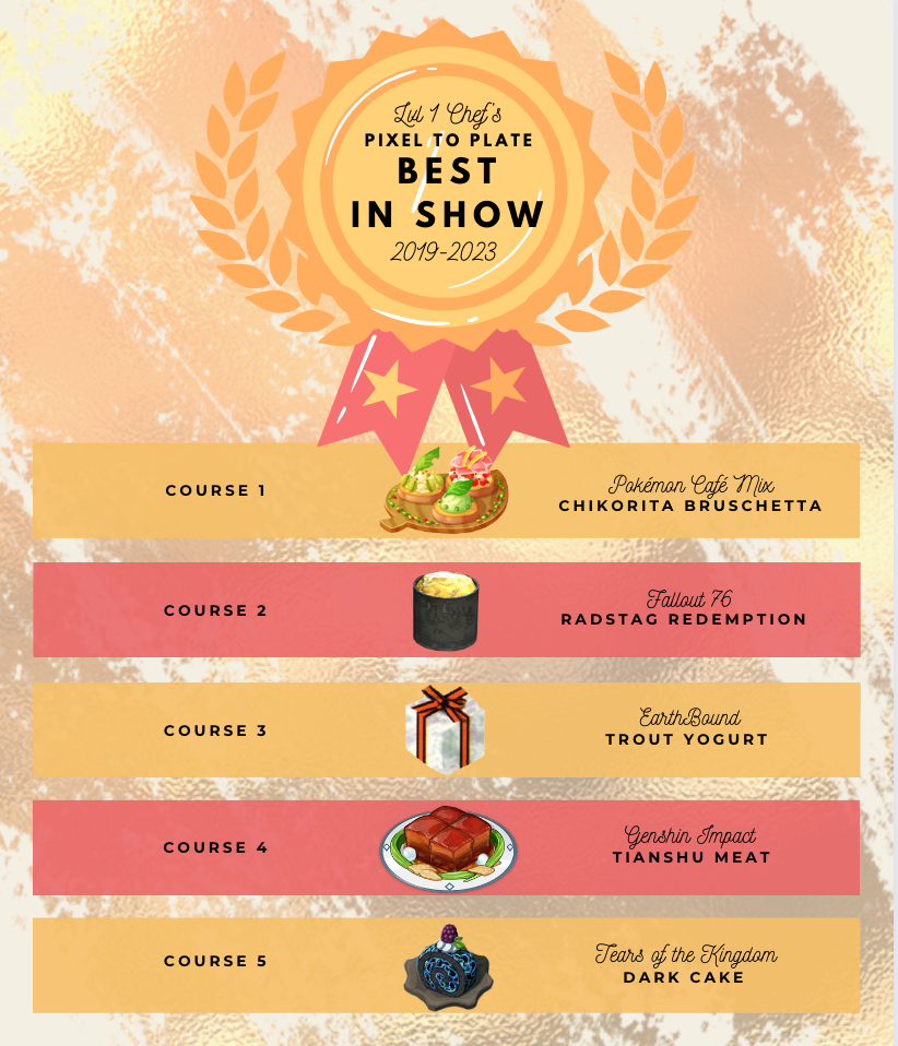 Pixel to Plate *BEST IN SHOW* 5 Course Dinner