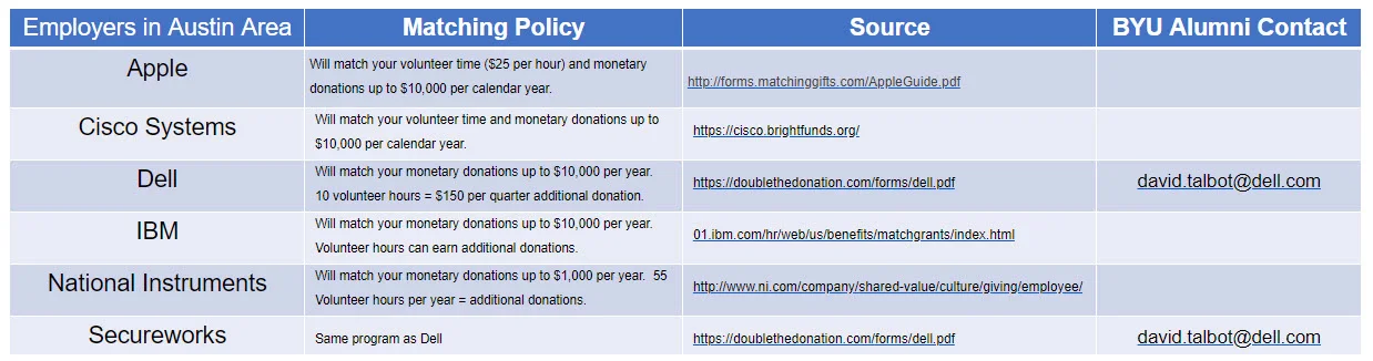 donations.jpg