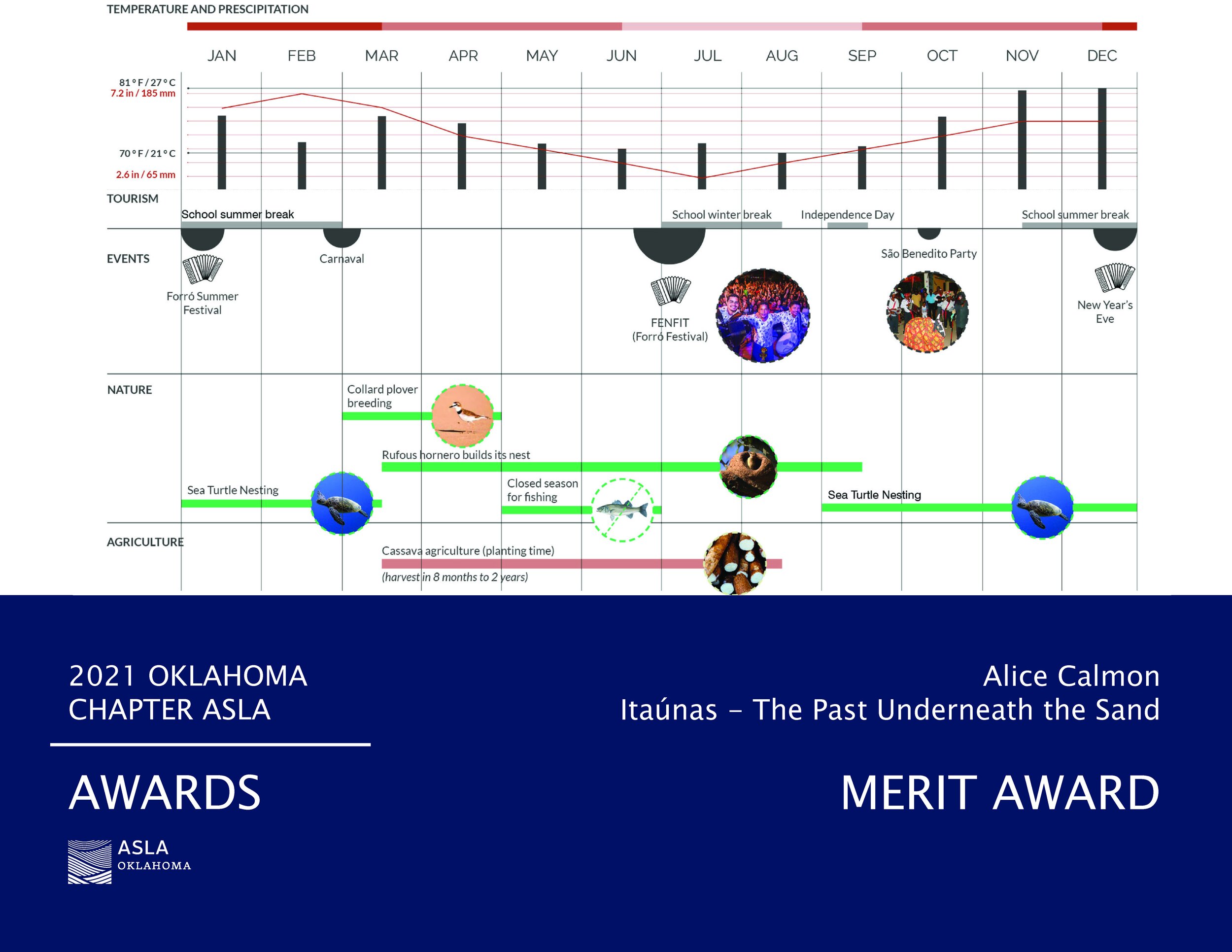 OKASLA Awards Presentation 2021 - FINAL_Page_056.jpg