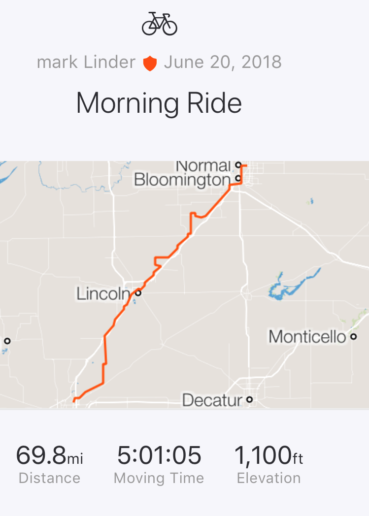 Day 6 How can Illinois be so HOT when Michigan is so COOL? 6-20-18