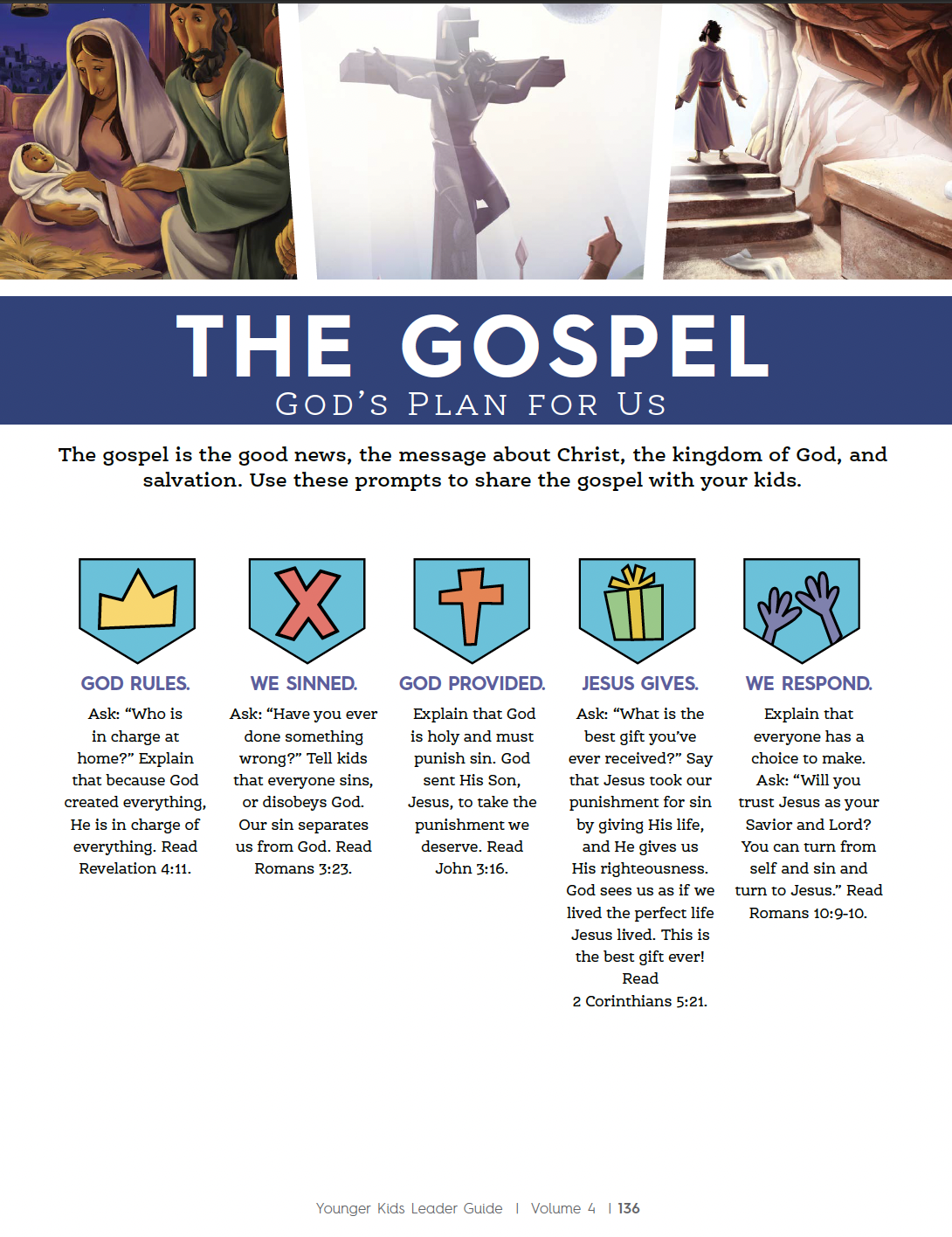 The Gospel Poster for School Age