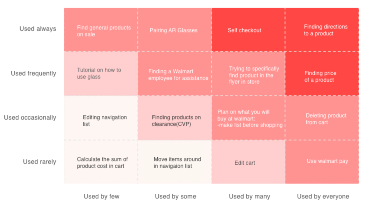 Screen Shot 2018-05-12 at 7.50.19 PM.png