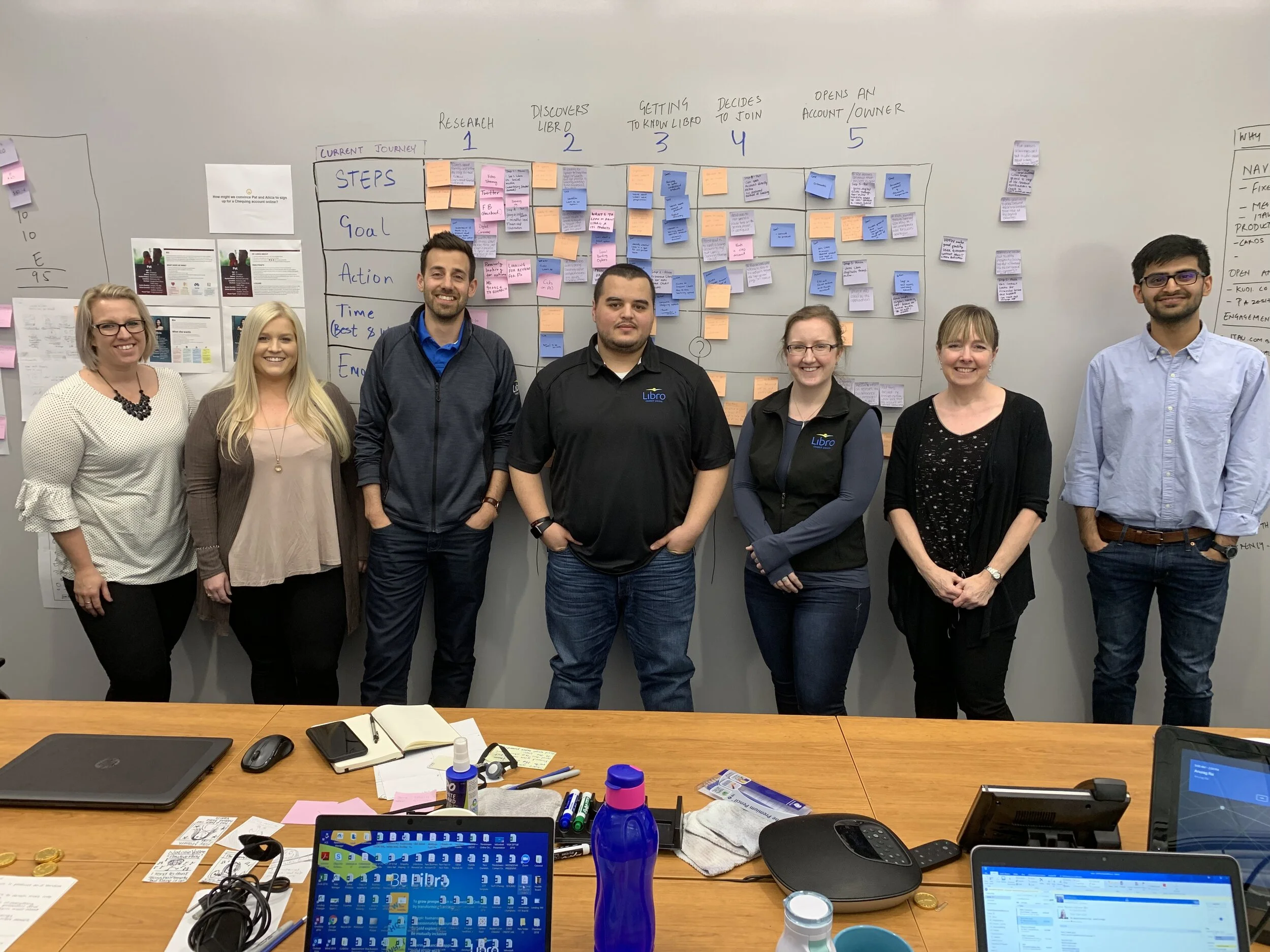 Our cross-functional team during the journey mapping/Design Spring session.