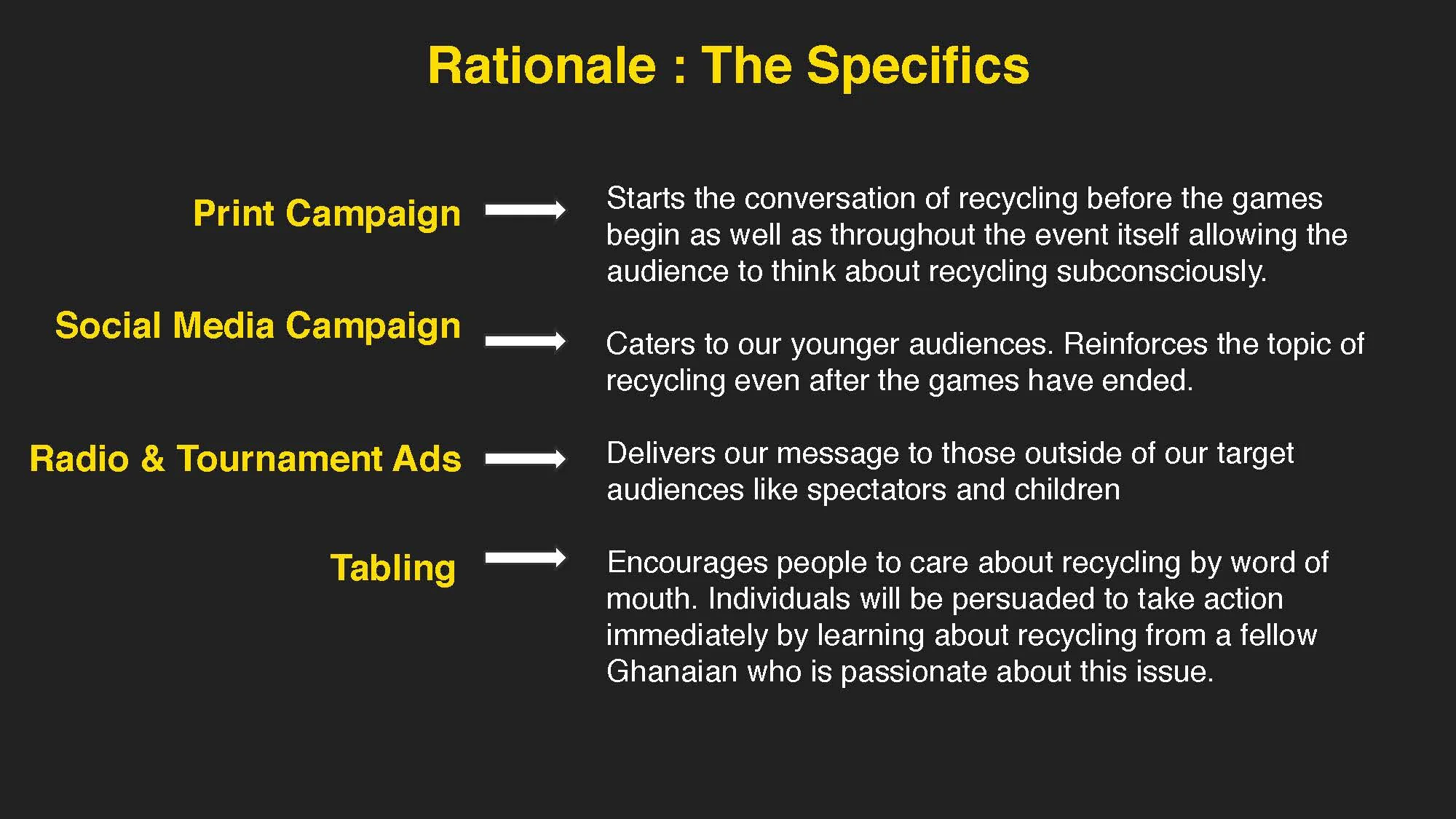 UG Plastic recycling JPEGS_Page_13.jpg