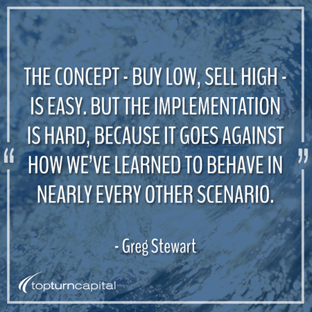 Contrarian-Investor-buy-low-sell-high.png