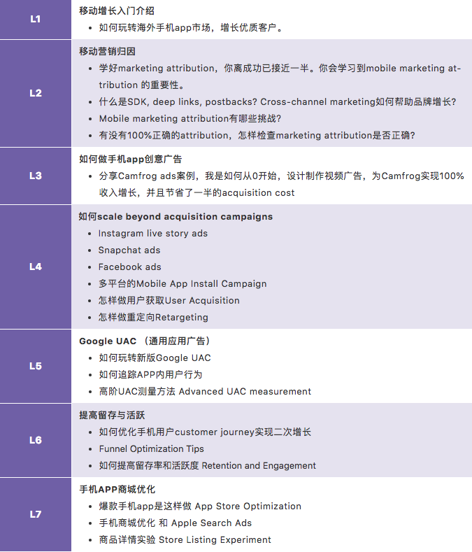 Screen Shot 2018-12-03 at 10.23.29 PM.png