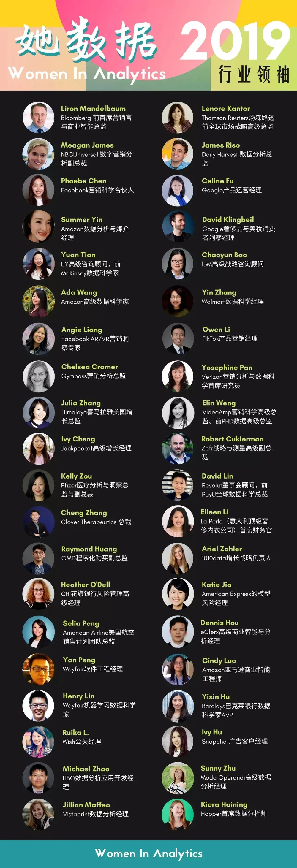 疫情年 我们该如何和老板谈升职与加薪 掌握数据营销王牌技能 打造美国职场进阶之路 Martechape