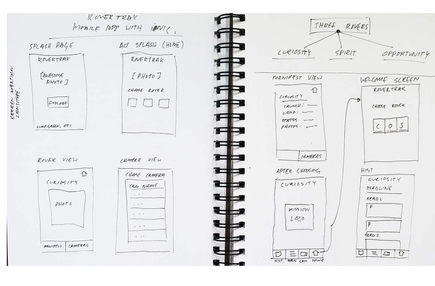 rovertrak-sketchbook-three.jpg