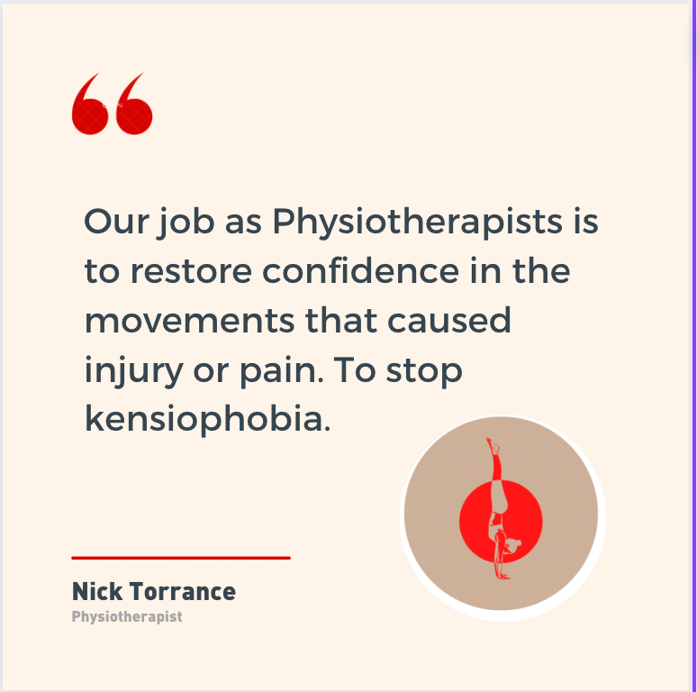 Have I Got Kinesiophobia?
