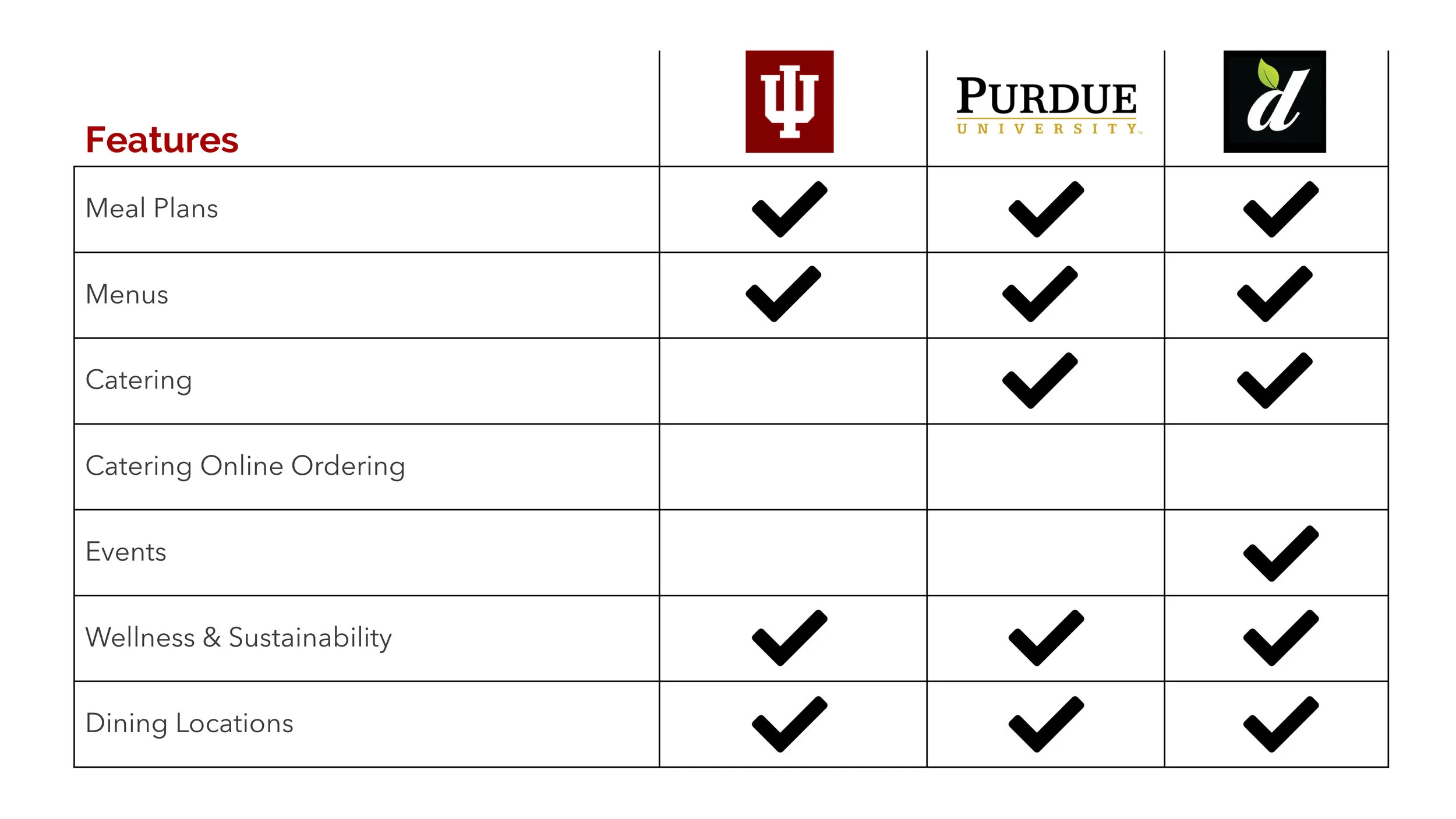Competitors.jpg