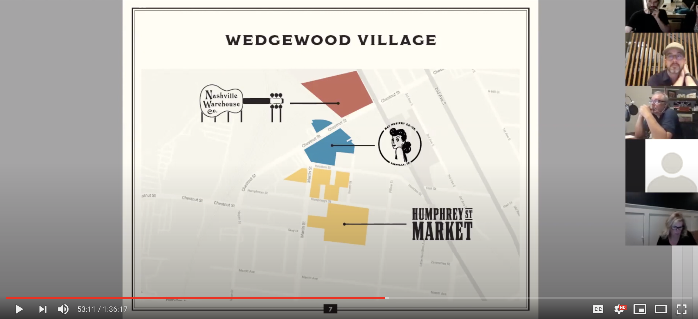 Developers CORE &amp; AJ Capitol Share Their Vision for the Neighborhood with Us!