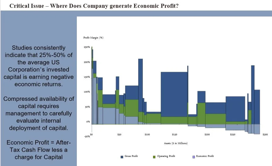 Economic_Profit.jpg
