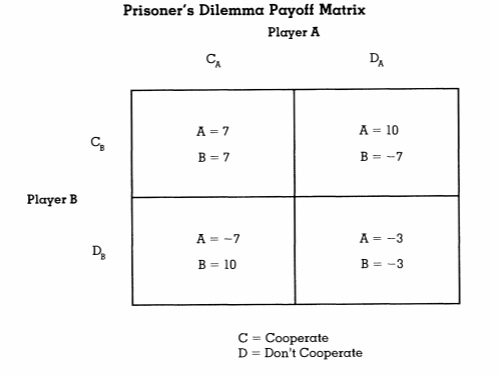 francis_econ-ethics_2.png