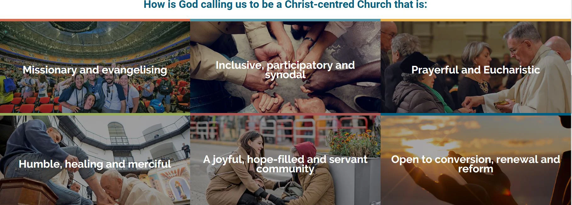 The key themes that emerged from the Plenary Council Listening and Dialogue period.