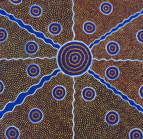 Supporting Australia’s First Peoples