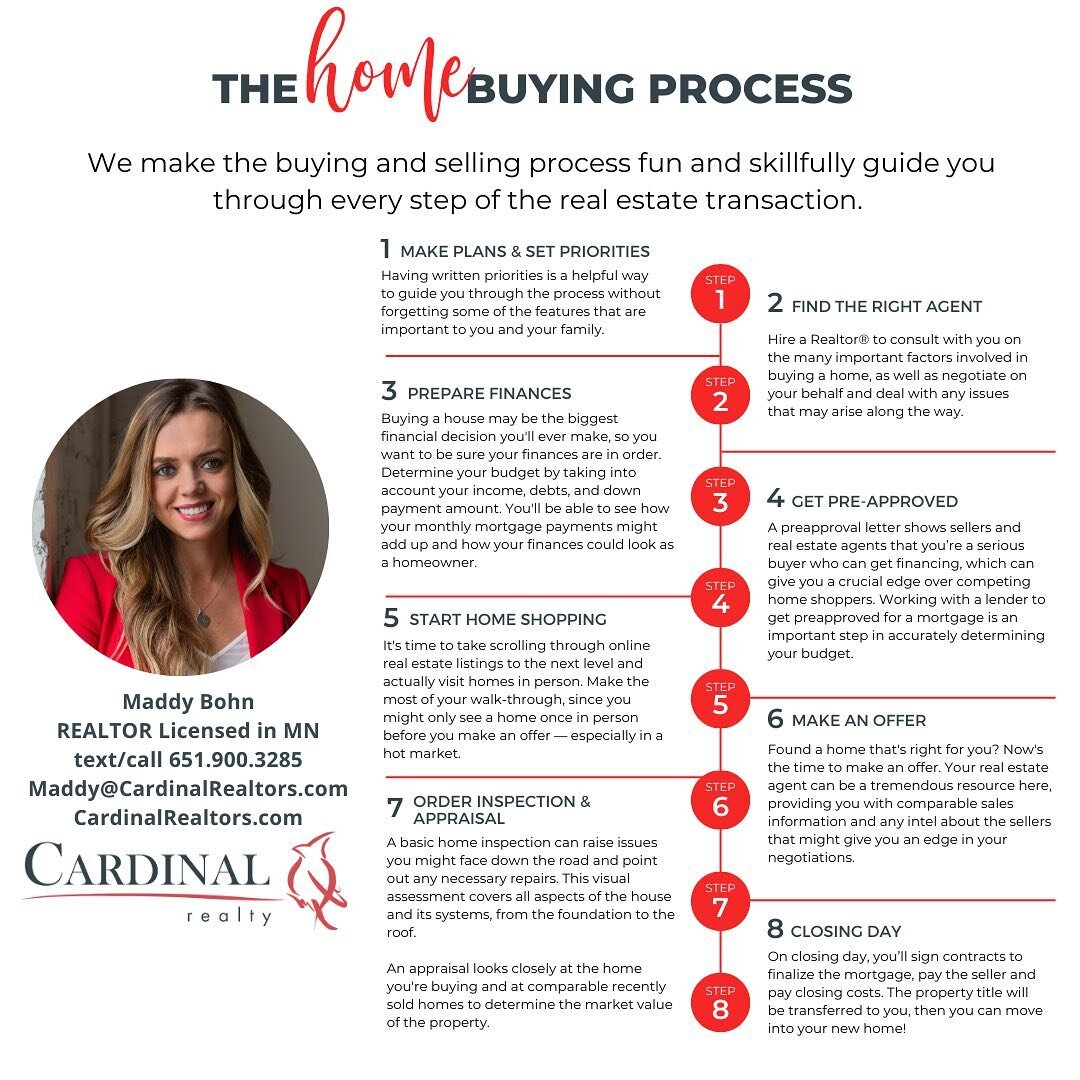 We make the process easy for our clients. ❤️ 

Interested in buying? Contact me today!