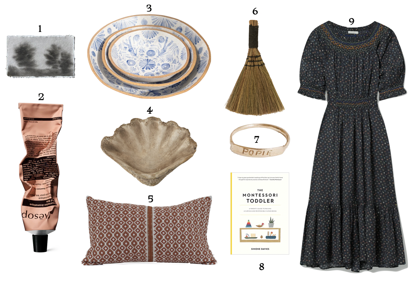 mother's day round up 