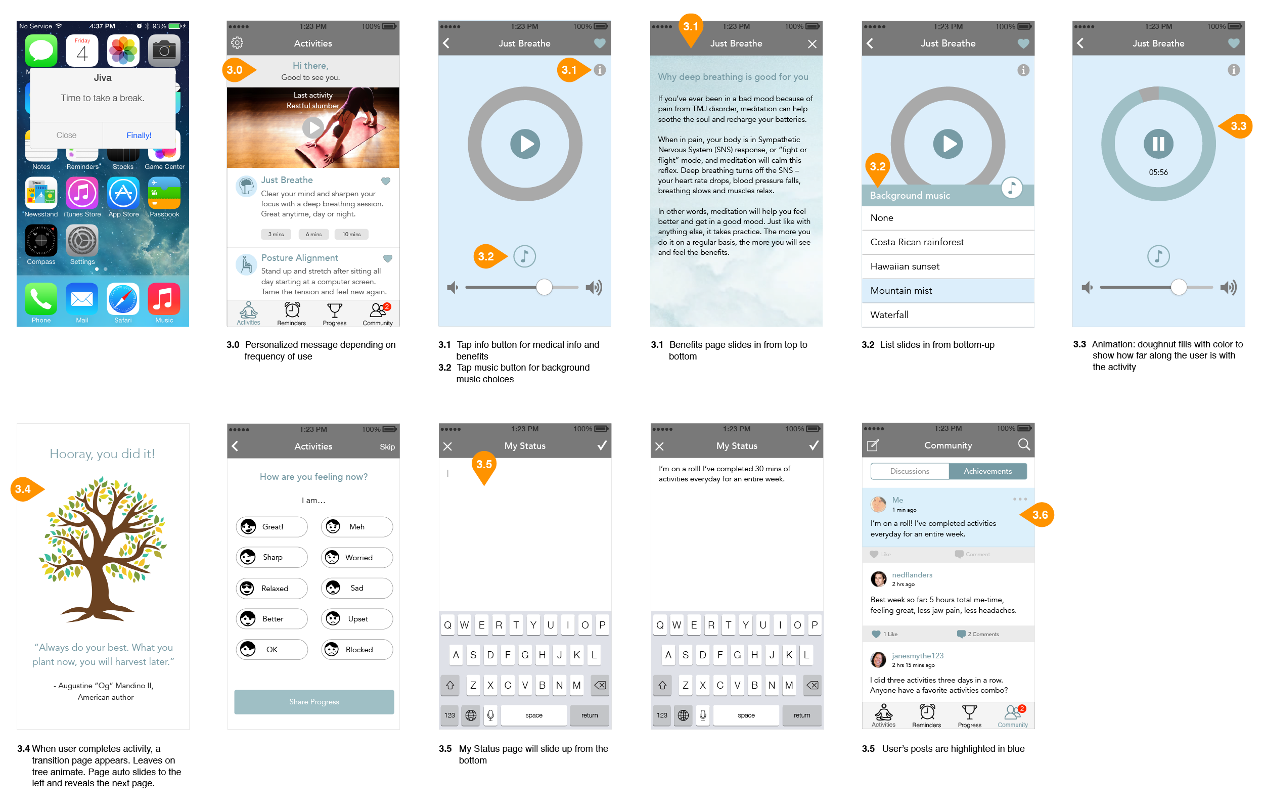 High fidelity wireframes for prototype