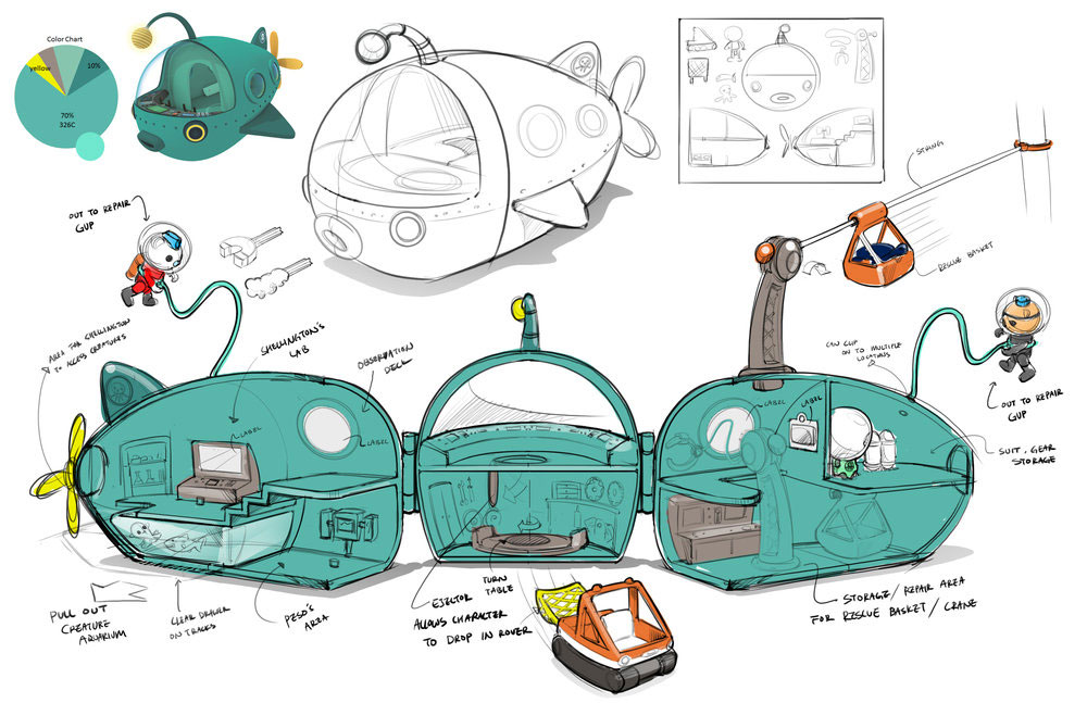 Octonauts Creature Chart