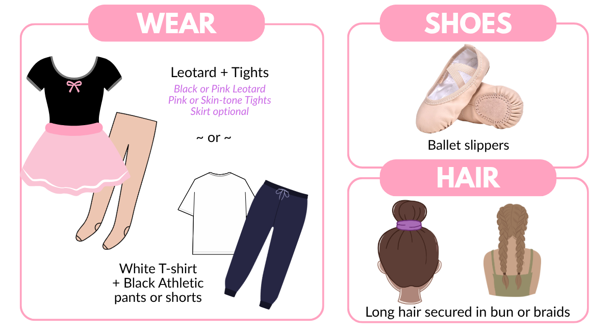 Ballet - black or pink leotard + tights, boys white shirt and black athletic bottoms, ballet slippers. long hair secured into a bun or braids