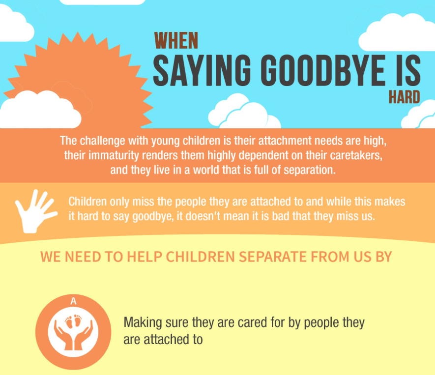When Saying Goodbye is Hard – 20 Ways to Bridge the Daytime Separation