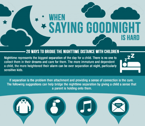 When Saying Goodnight is Hard – 20 Ways to Bridge the Nighttime Distance — Deborah McNamara PhD