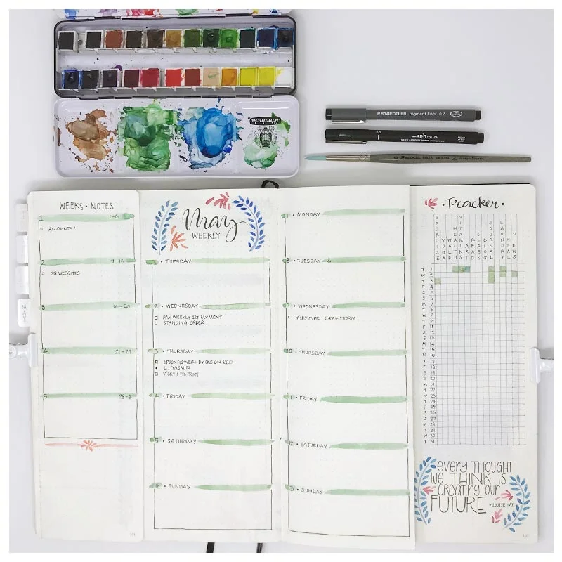 BuJo May 2018 by floatinglemonsart pg3.jpg