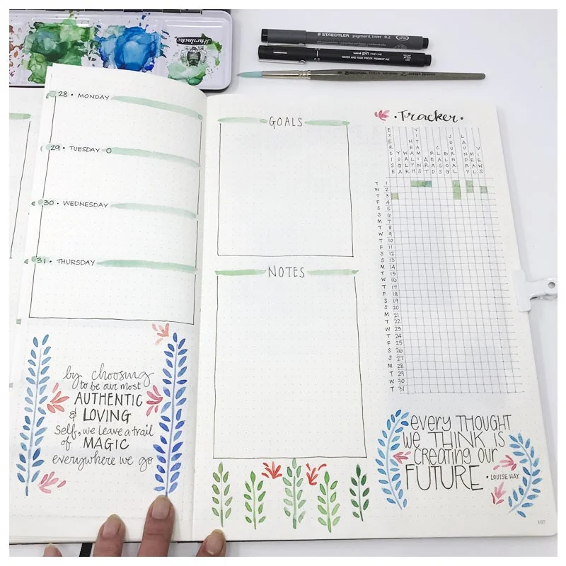 BuJo May 2018 by floatinglemonsart pg6.jpg