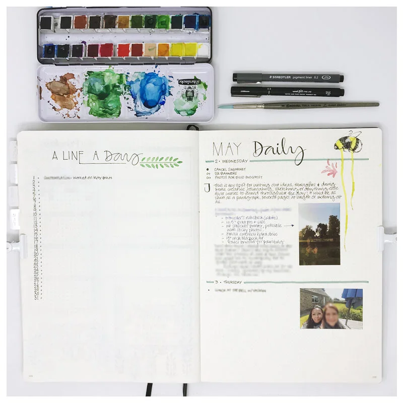 BuJo May 2018 by floatinglemonsart pg7.jpg