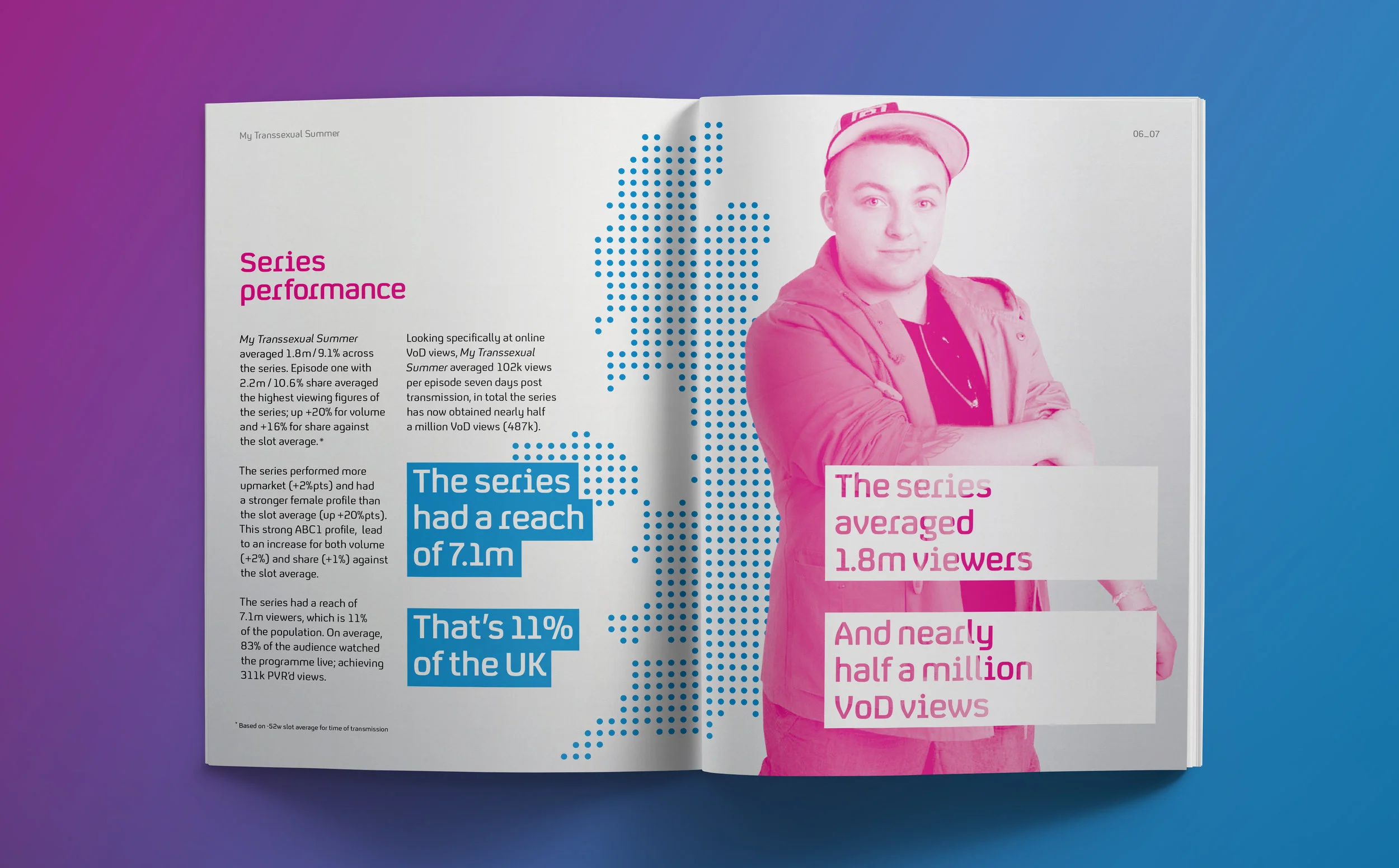 Channel 4 Transsexual Summer V4.jpg